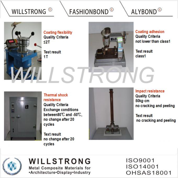 La couleur de Willstrong/Panton/Ral a enduit la taille adaptée aux besoins du client par bobine en aluminium