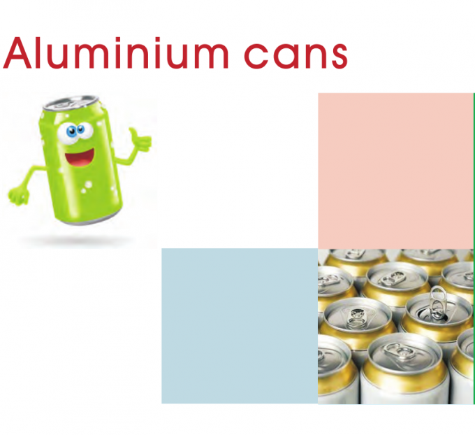 La couleur de preuve d'acide ou d'alcali a enduit la bobine en aluminium pour les canettes de bière/la feuille enduite couleur en aluminium